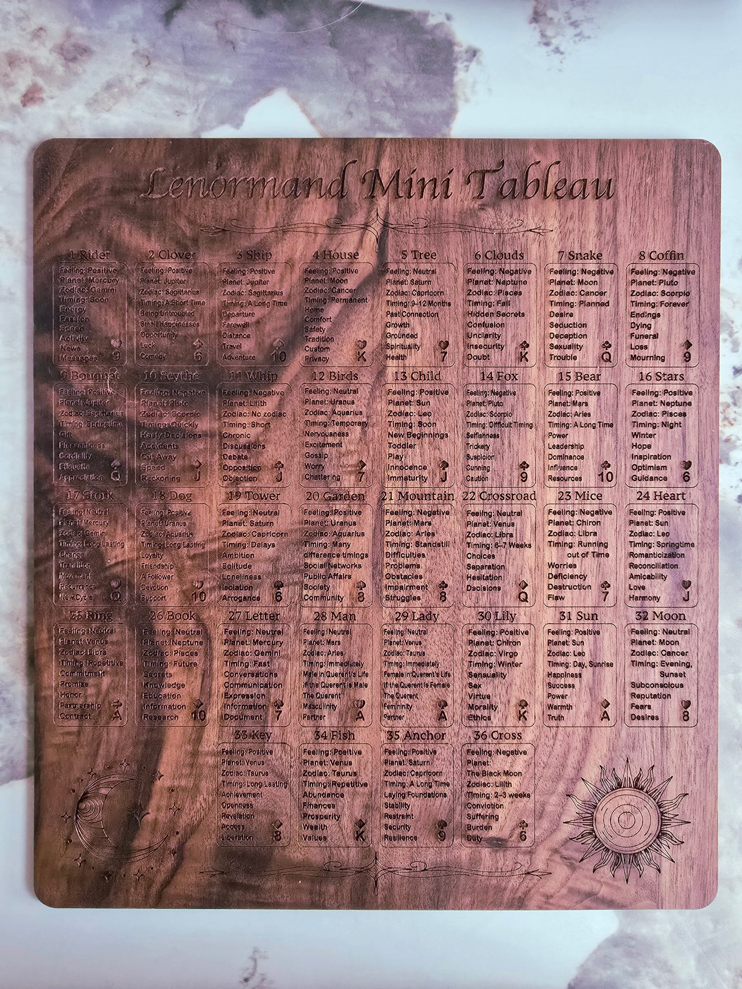 迷你雷諾曼大藍圖木板 Lenormand Mini Tableau｜首波開放預購中!