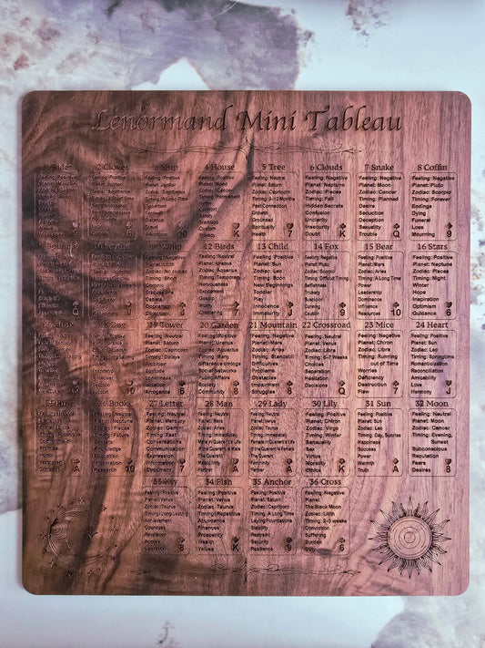 迷你雷諾曼大藍圖木板 Lenormand Mini Tableau｜首波開放預購中!